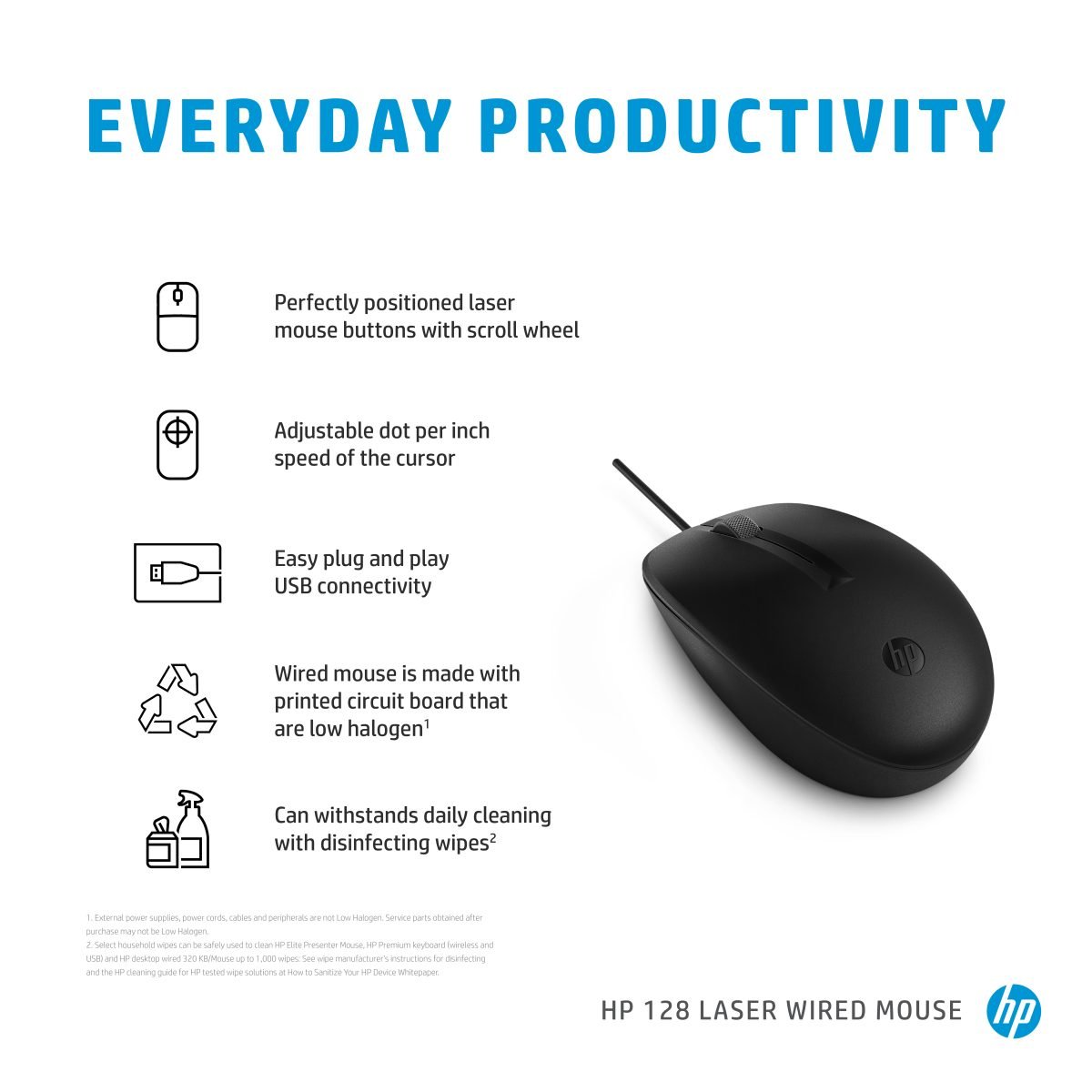 HP 128 LSR Wired Mouse 265D9AA