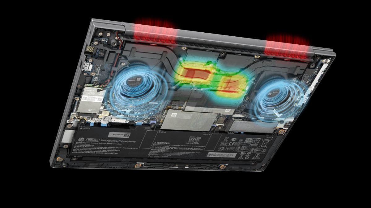HP 16 ZBXG1i16 U7265H 64G 1TB C3BE4UT#ABA