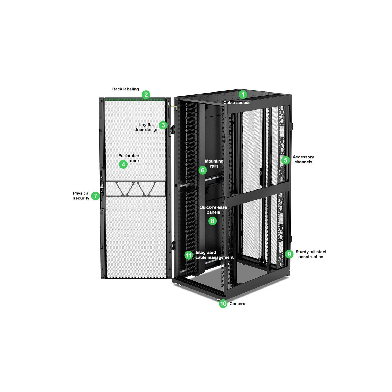 APC by Schneider Electric NetShelter SX 42U Rack AR3140B2