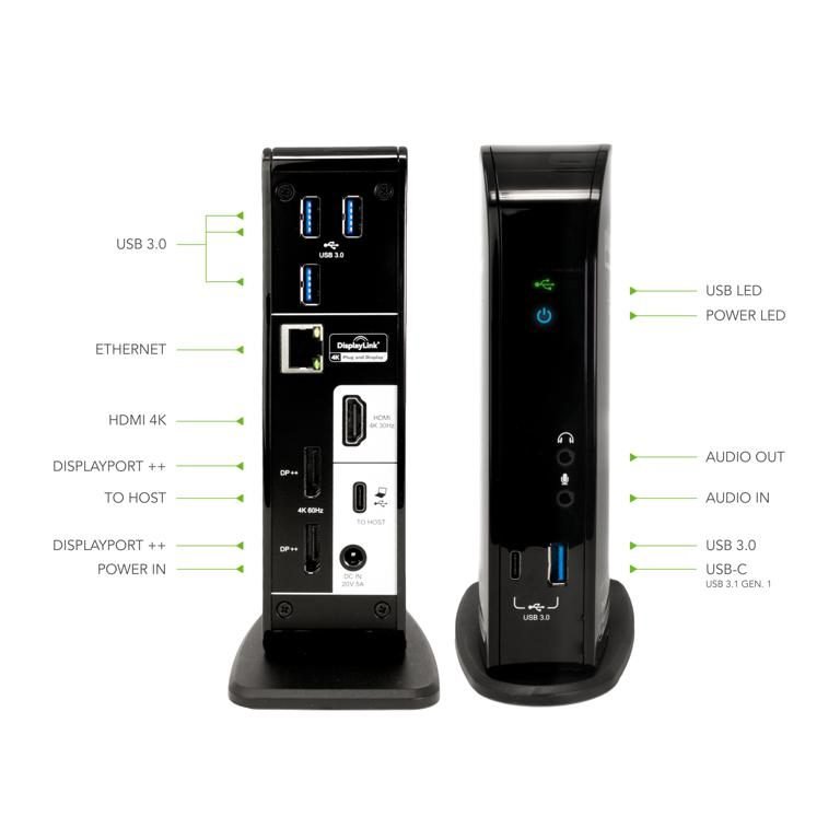 Plugable Technologies USBC 4K Triple Display Dock UD-ULTC4K