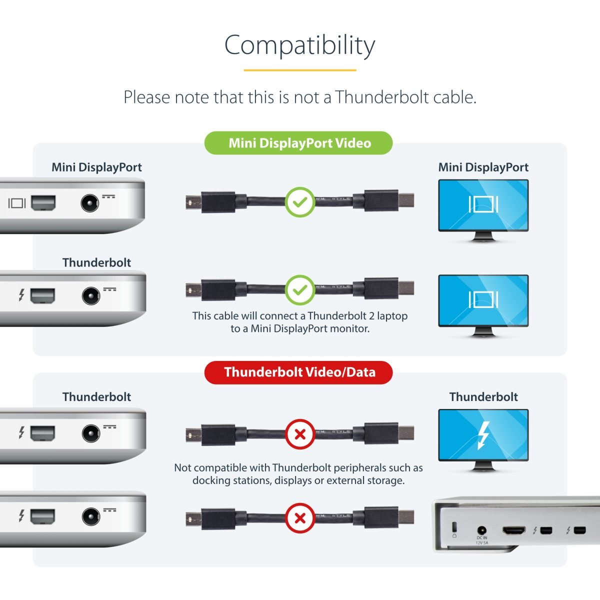 Startech.com 6' Mini DisplayPort 1.2 Cable MDISPLPORT6
