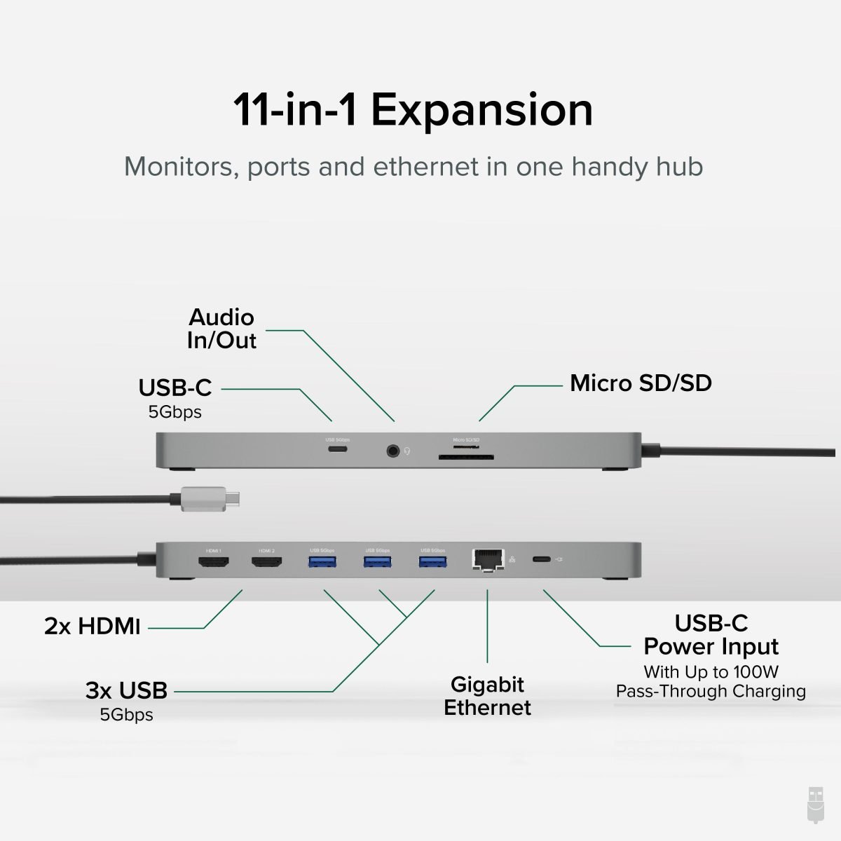 Plugable Technologies 11in1 USBC Hub HDMI 100W USBC-11IN1E