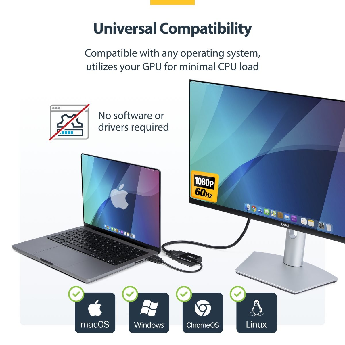 Startech.com HDMI to VGA Adapter 1080p HD2VGAE3