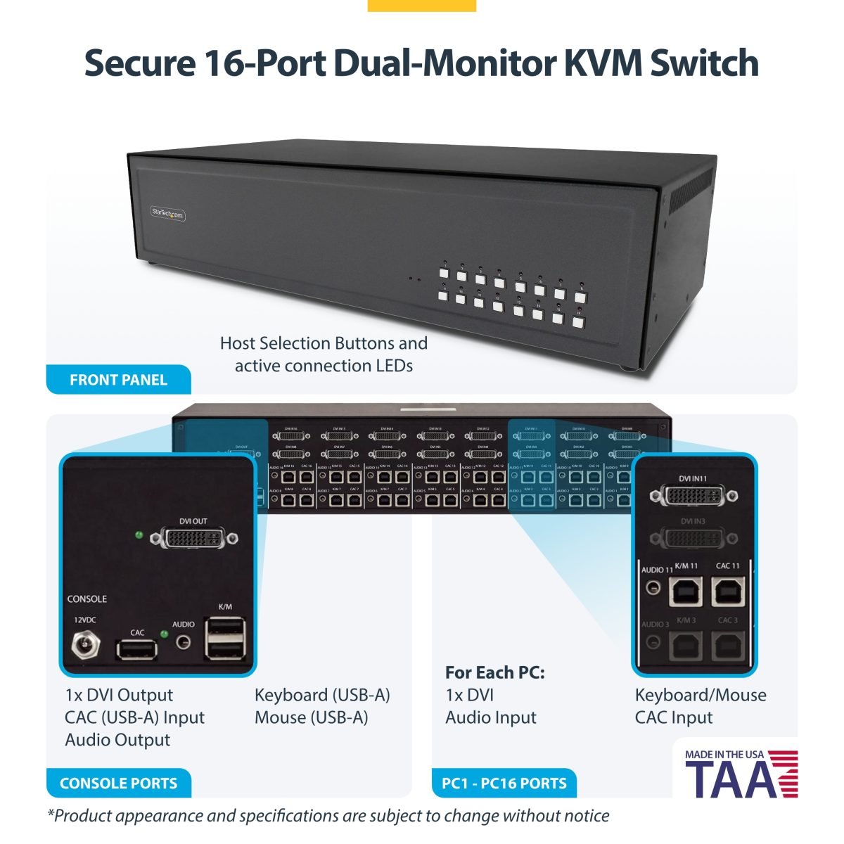 Startech.com Secure 16 Port KVM Switch CK4-D116C