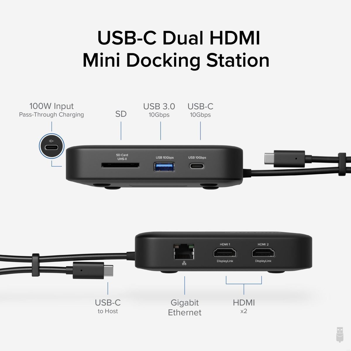 Plugable Technologies 7in1 USBC Dual HDMI Dock USBC-6950PDZ