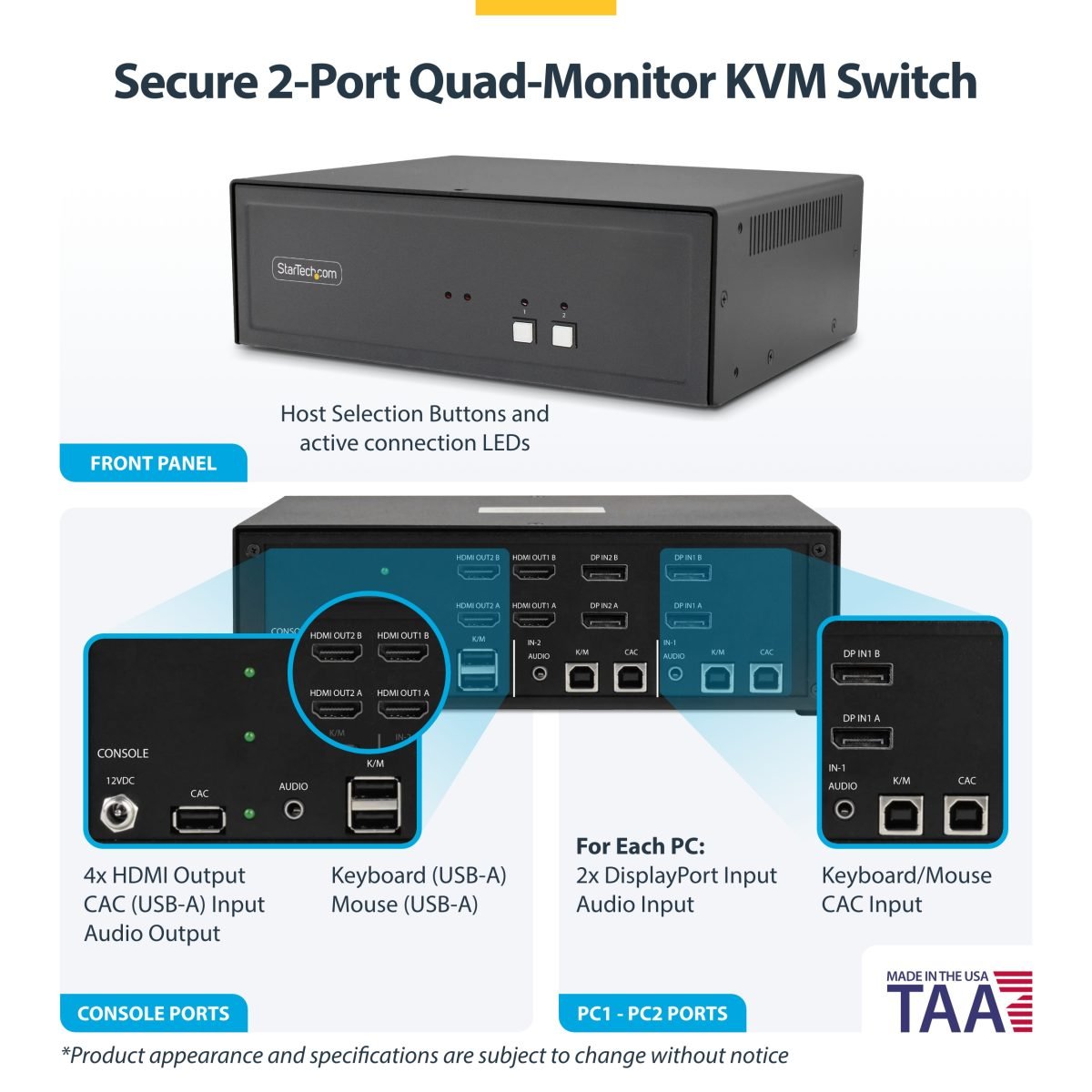 Startech.com Secure 2 Port KVM Switch CK4-PM202C