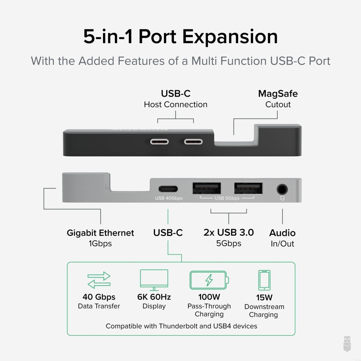 Plugable Technologies 5in1 USB C Hub for MacBooks AMS-5IN1E