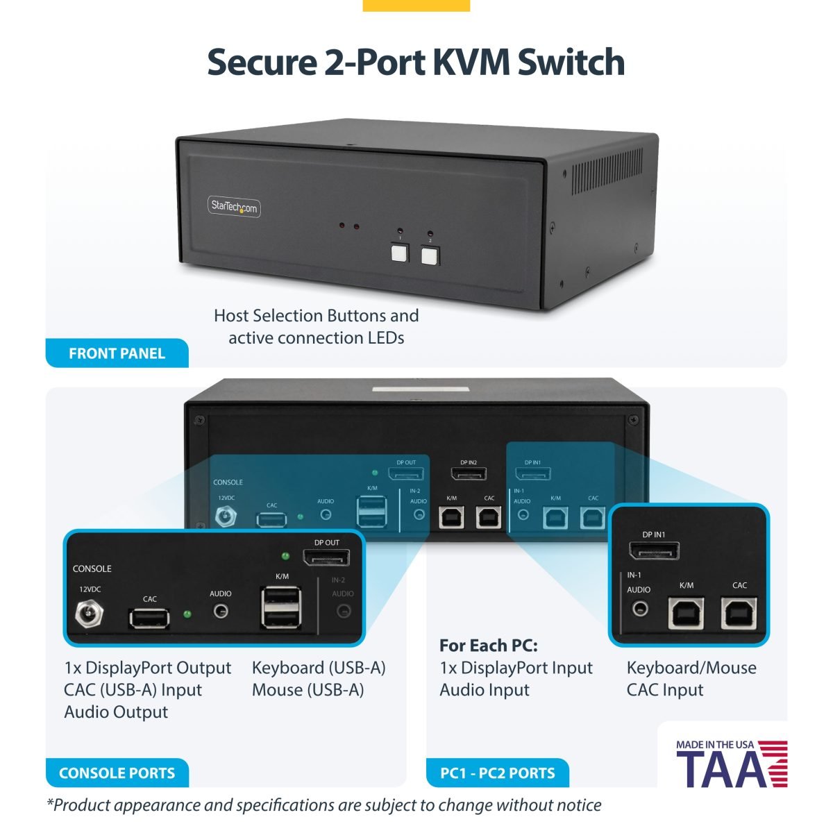Startech.com Secure 2 Port KVM Switch CK4-P102C