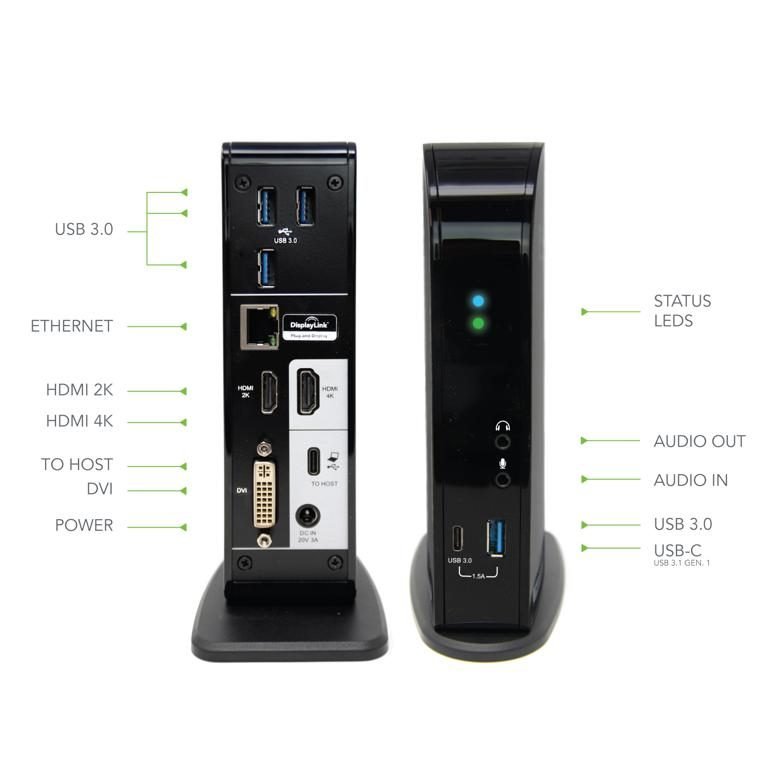 Plugable Technologies USBC Triple HDMI Dock 100W PD UD-ULTCDL