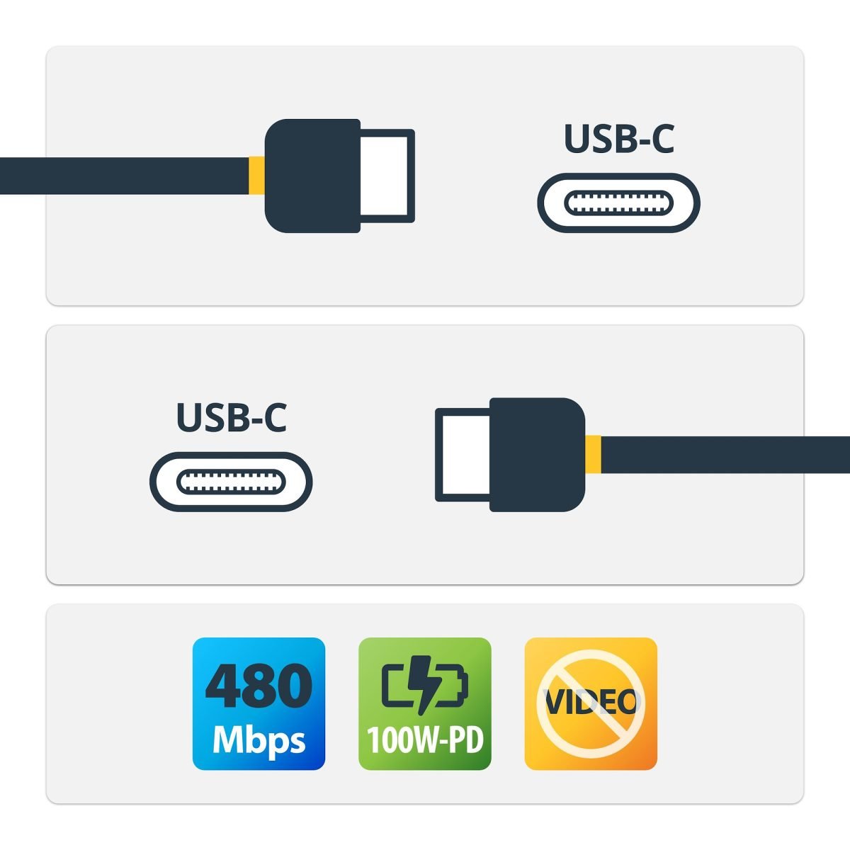 Startech.com 2m 6ft USB C Cable w/ 5A PD USB2C5C2M