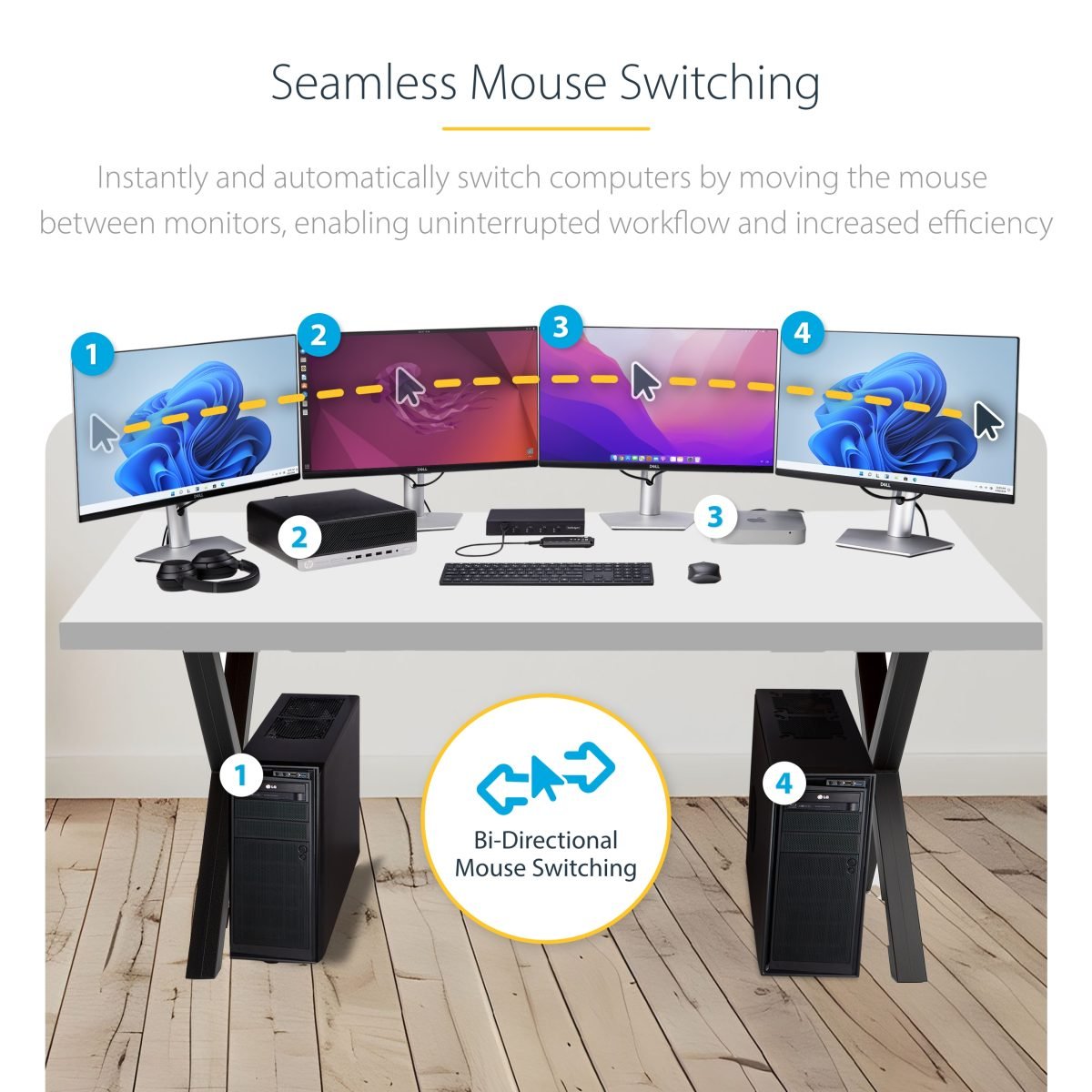 Startech.com 4-Port KM Switch, USB