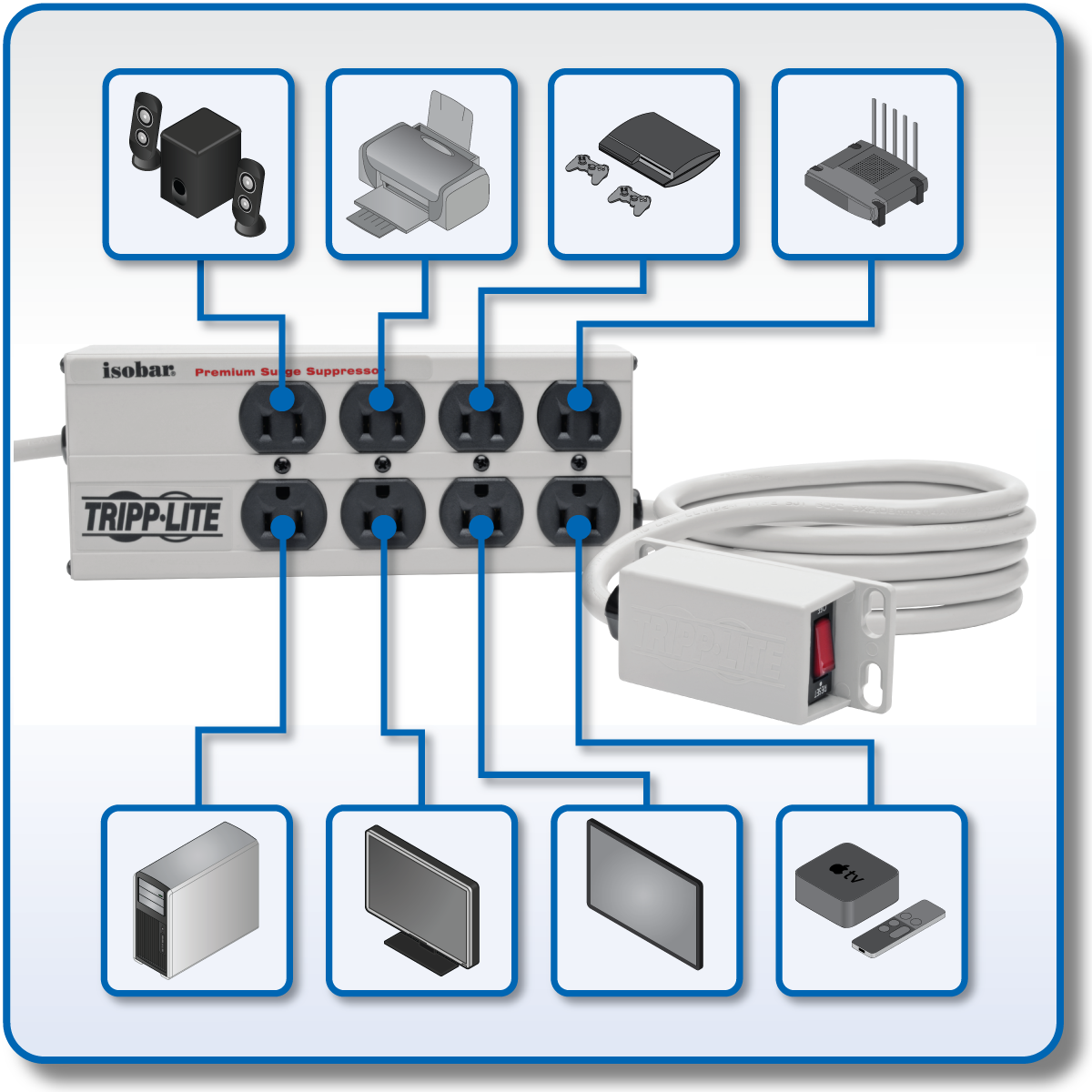 Eaton 8 Outlet 2350J RM Surge Strip IB8RM