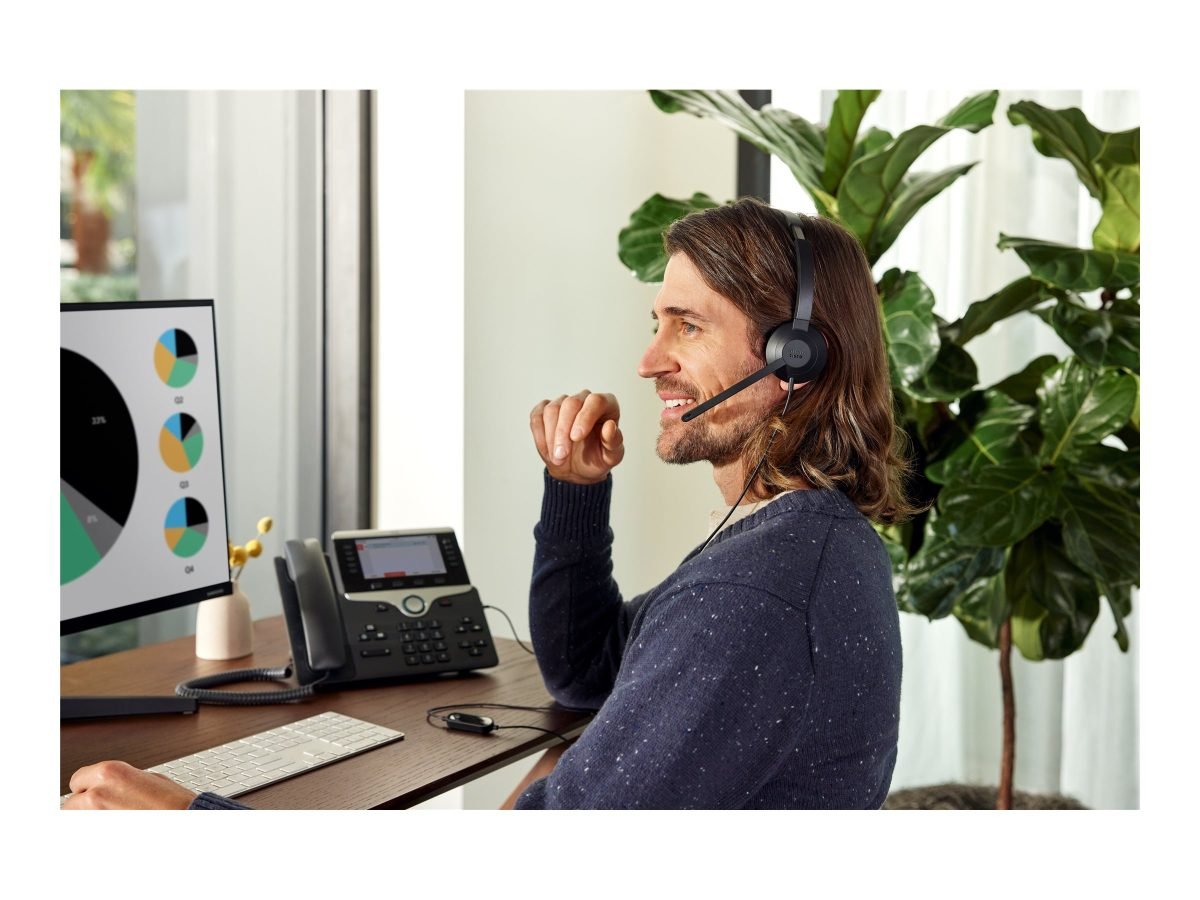 Cisco Systems 321 Wired Single On-Ear USB-C HS-W-321-C-USBC