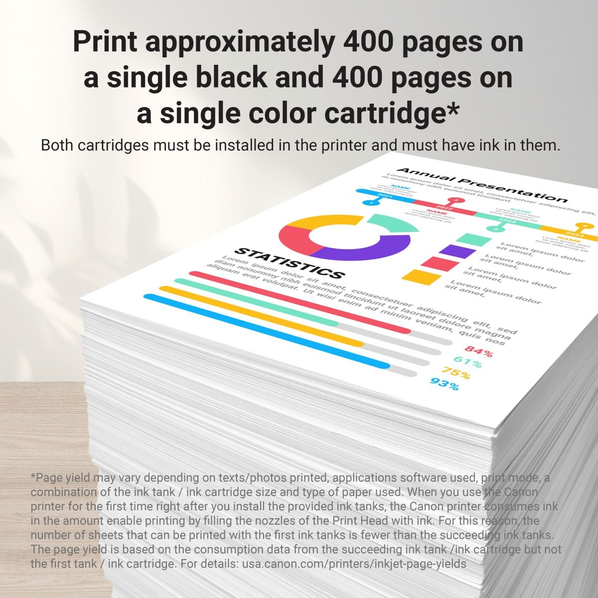Canon PG295XL CL286XL PACK 7164C004