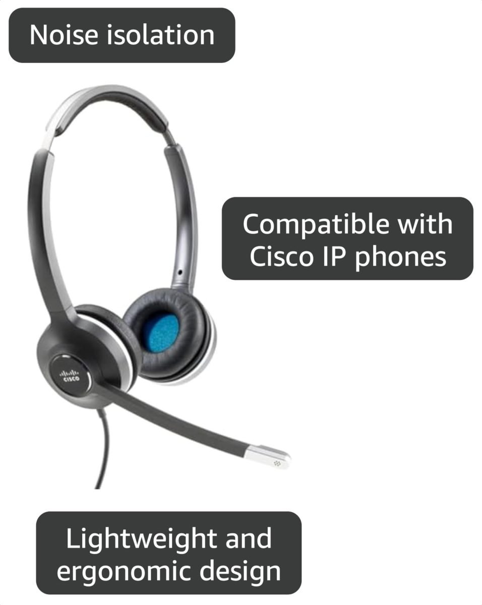 Cisco Systems 532 Wired Dual + QD RJ Cable CP-HS-W-532-RJ=