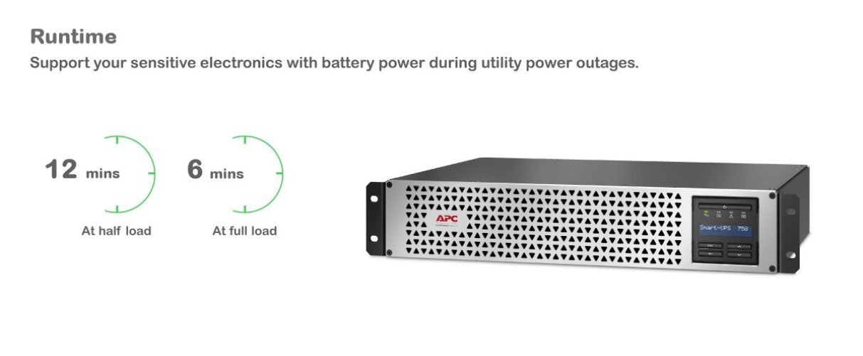 APC by Schneider Electric Smart UPS TAA LithIon 750V SMTL750RM2UCUS