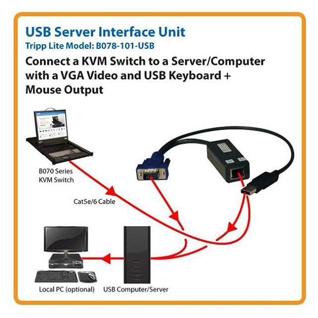 Eaton KVM USB Server Interface Unit B078-101-USB-1