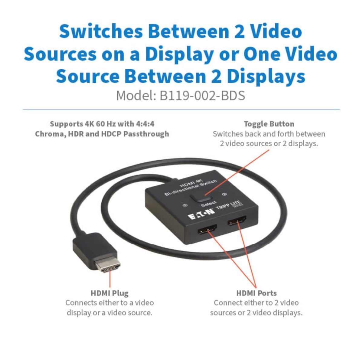 Eaton 2X1 HDMI SWITCH 4K 60 HZ HDR B119-002-BDS