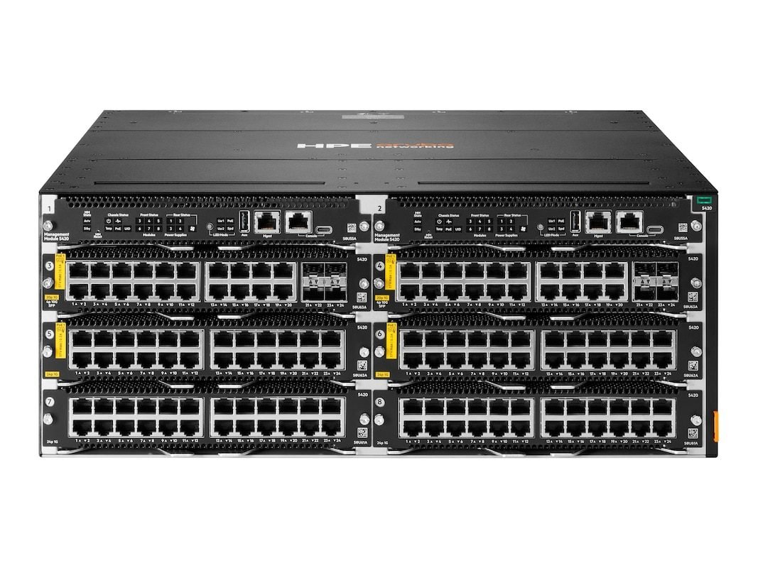 HPE ANW 5420 6-slot Chassis S0U60A