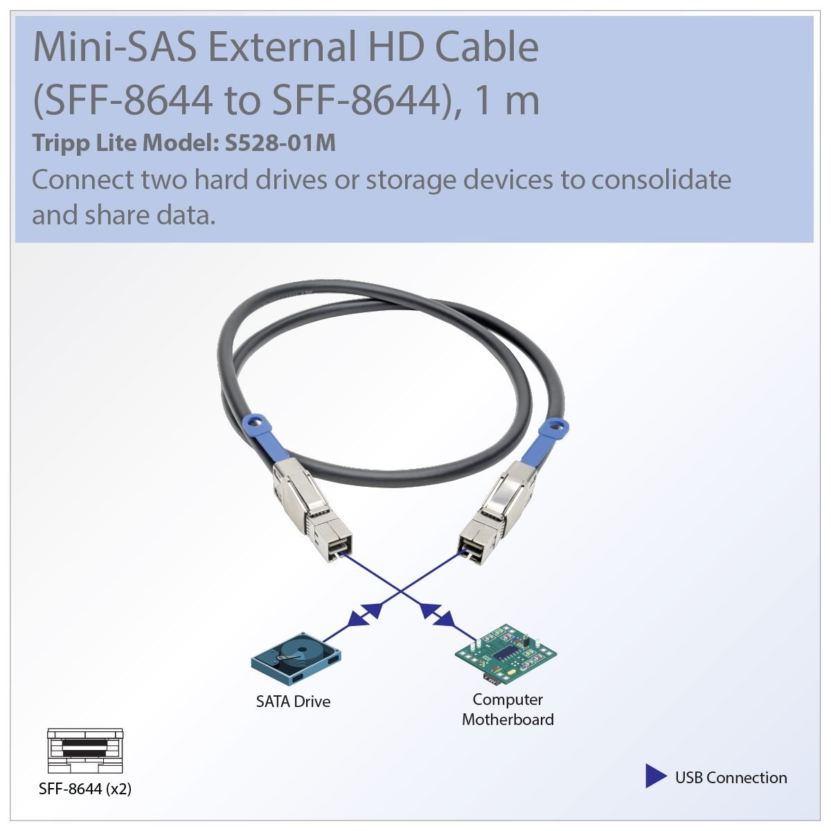 Eaton Mini SAS HD Cable SFF 8644 1M S528-01M