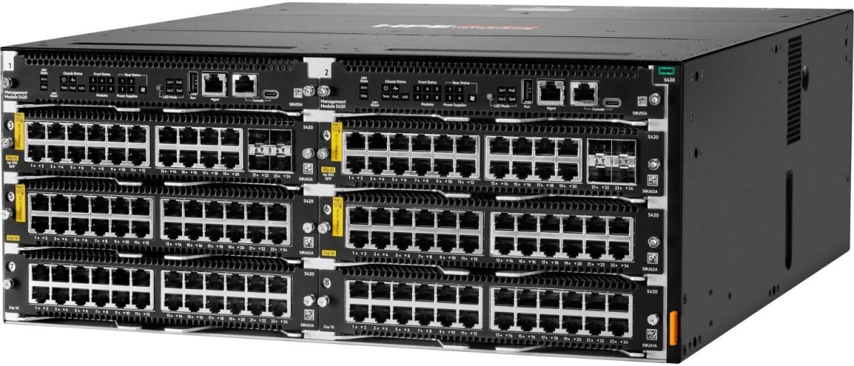 HPE ANW 5420 8SR10 CL8 Module S0U65A