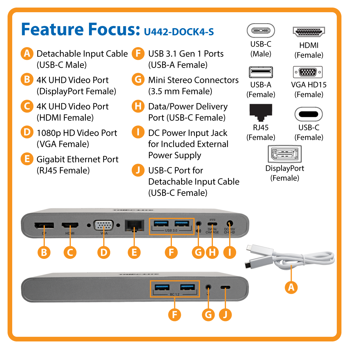 Eaton USB C Dock HDMI VGA DP Gbe 4K U442-DOCK4-S