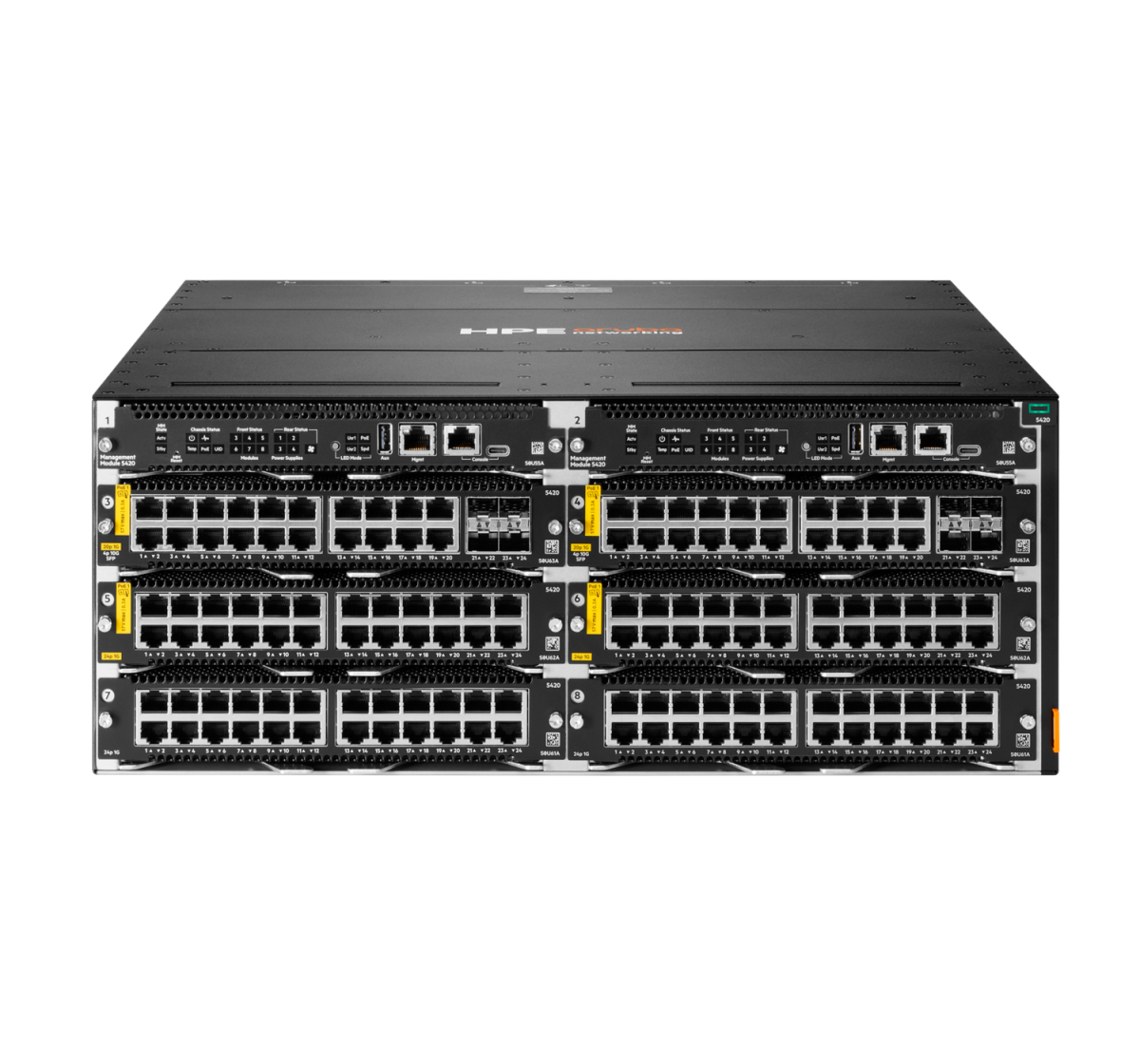 HPE ANW 5420 6-slot Accessory S0U57A