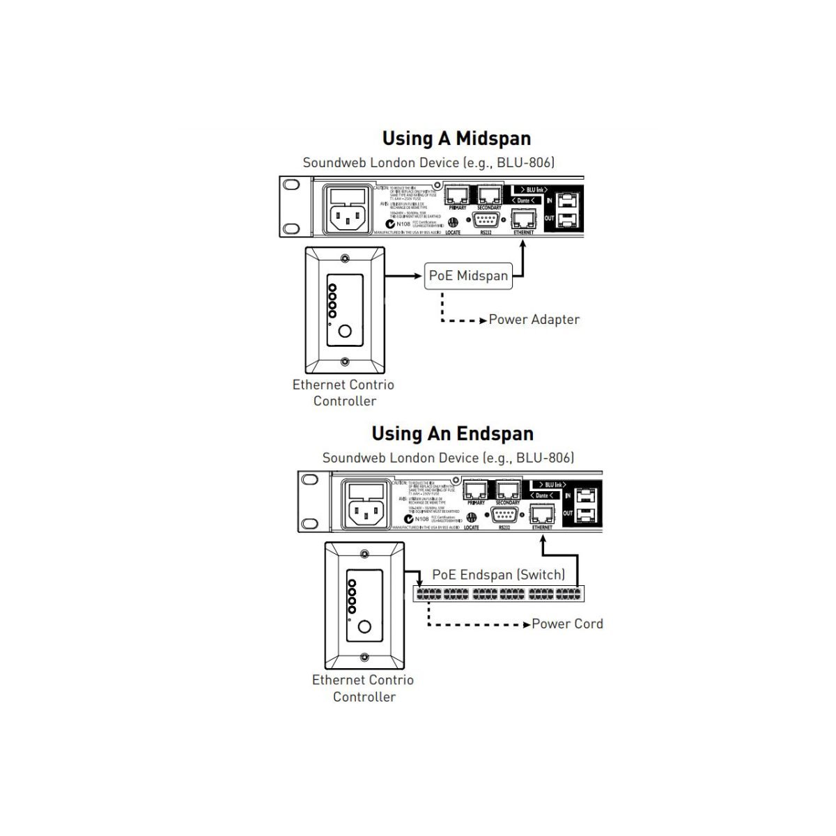 Harman Professional Solutions BSS Ethernet Controller BSSEC8BV-BLK-M