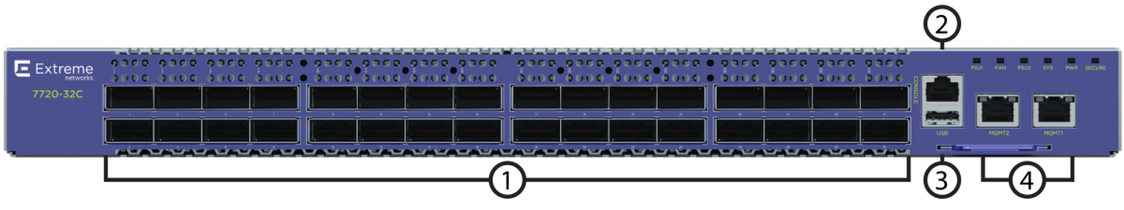 EXTREME NETWORKS 7720 32C Chassis Empty 7720-32C