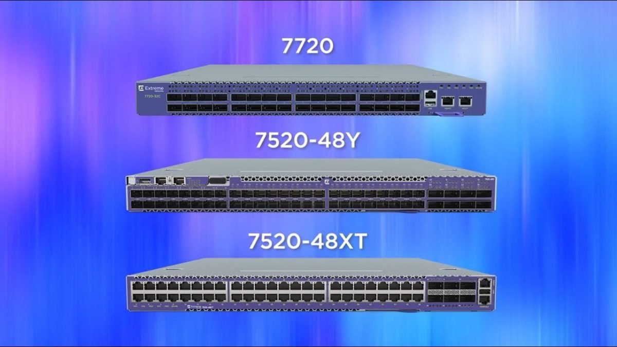 EXTREME NETWORKS 7720 32C Chassis AC PS F B Fan 7720-32C-AC-F