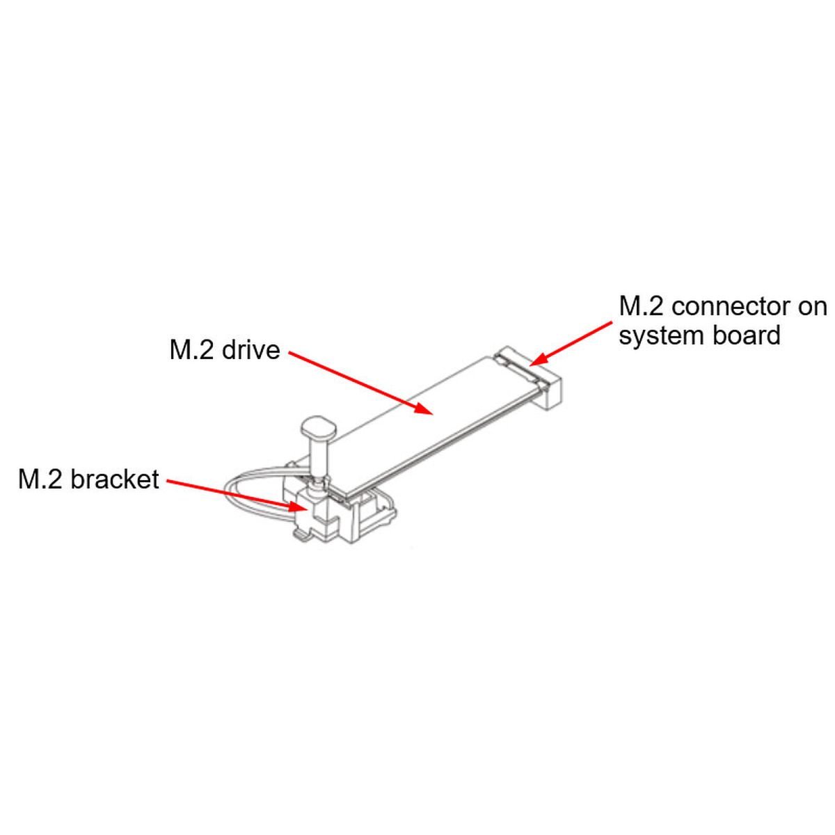 Lenovo ST50 V2 NVMe M.2 Bracket Kit 4XF7A79661