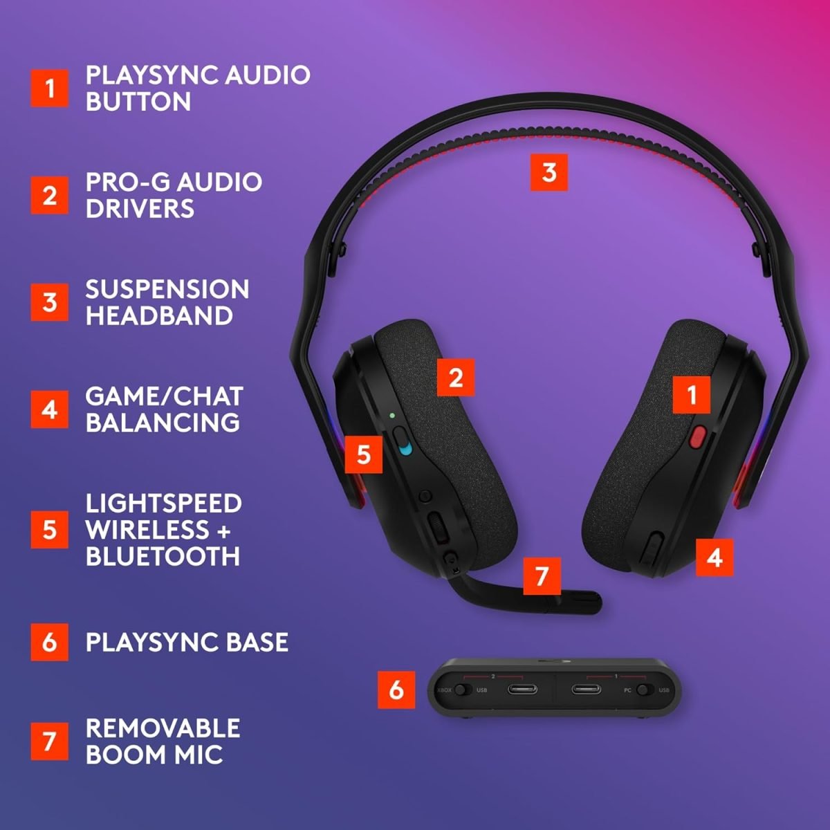 Logitech G Astro A20X Wireless 939-002242