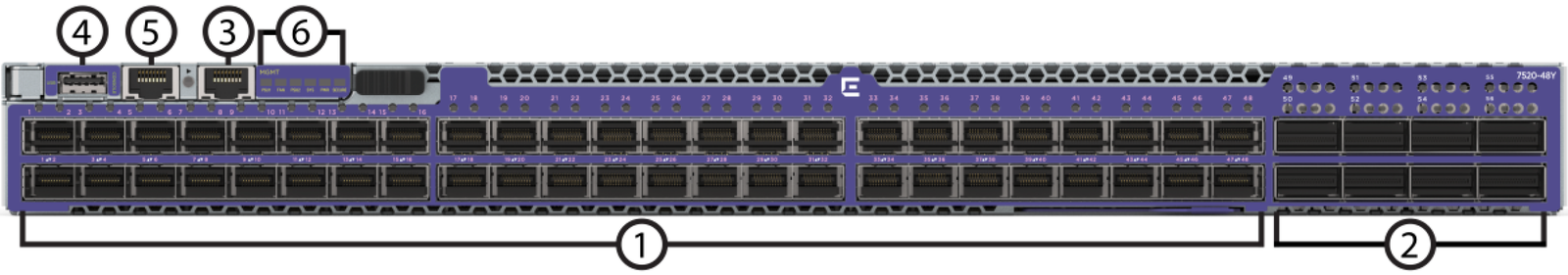 EXTREME NETWORKS 752048Y8C 7520-48Y-8C