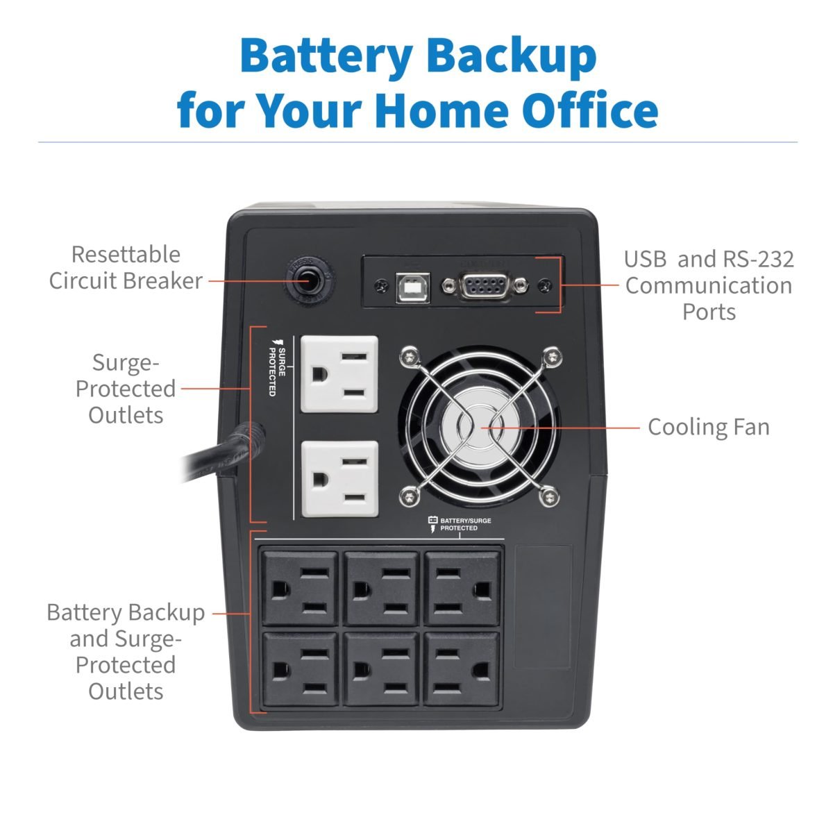 Eaton UPS Smart Tower 1440VA 900W Ba OMNIVS1500LCD