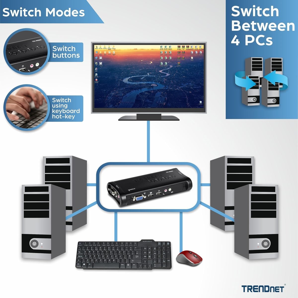 TRENDnet 4-port USB KVM Switch kit TK-407K