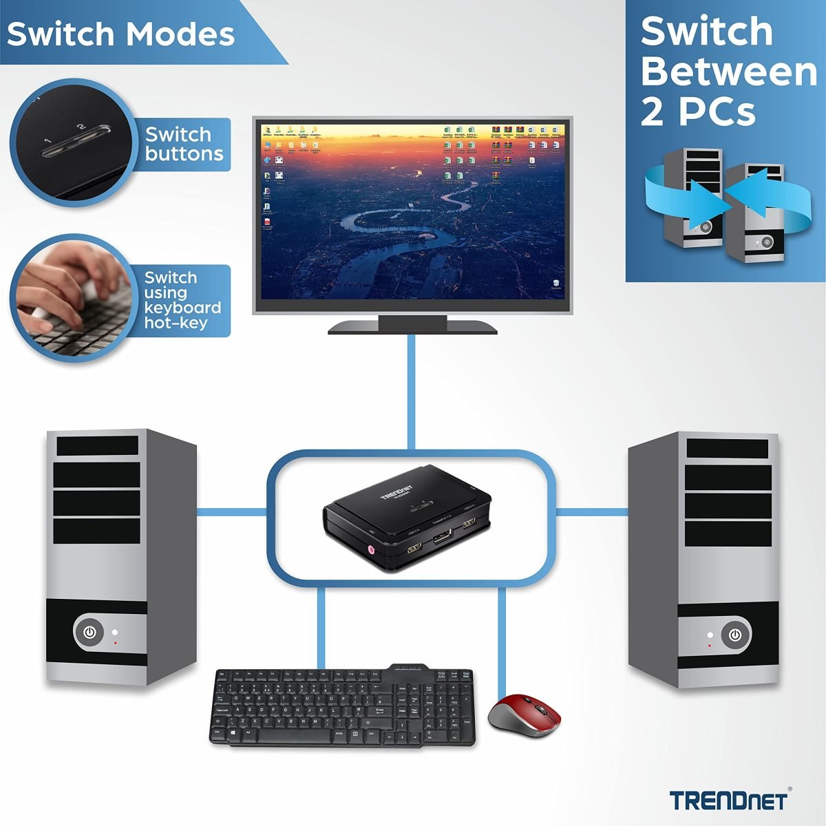 TRENDnet 2-Port 4K DisplayPort KVM TK-220DPi