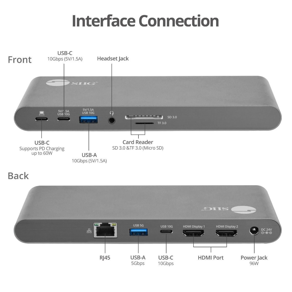Siig USB-C Dual Video MST Docking JU-DK0N11-S1