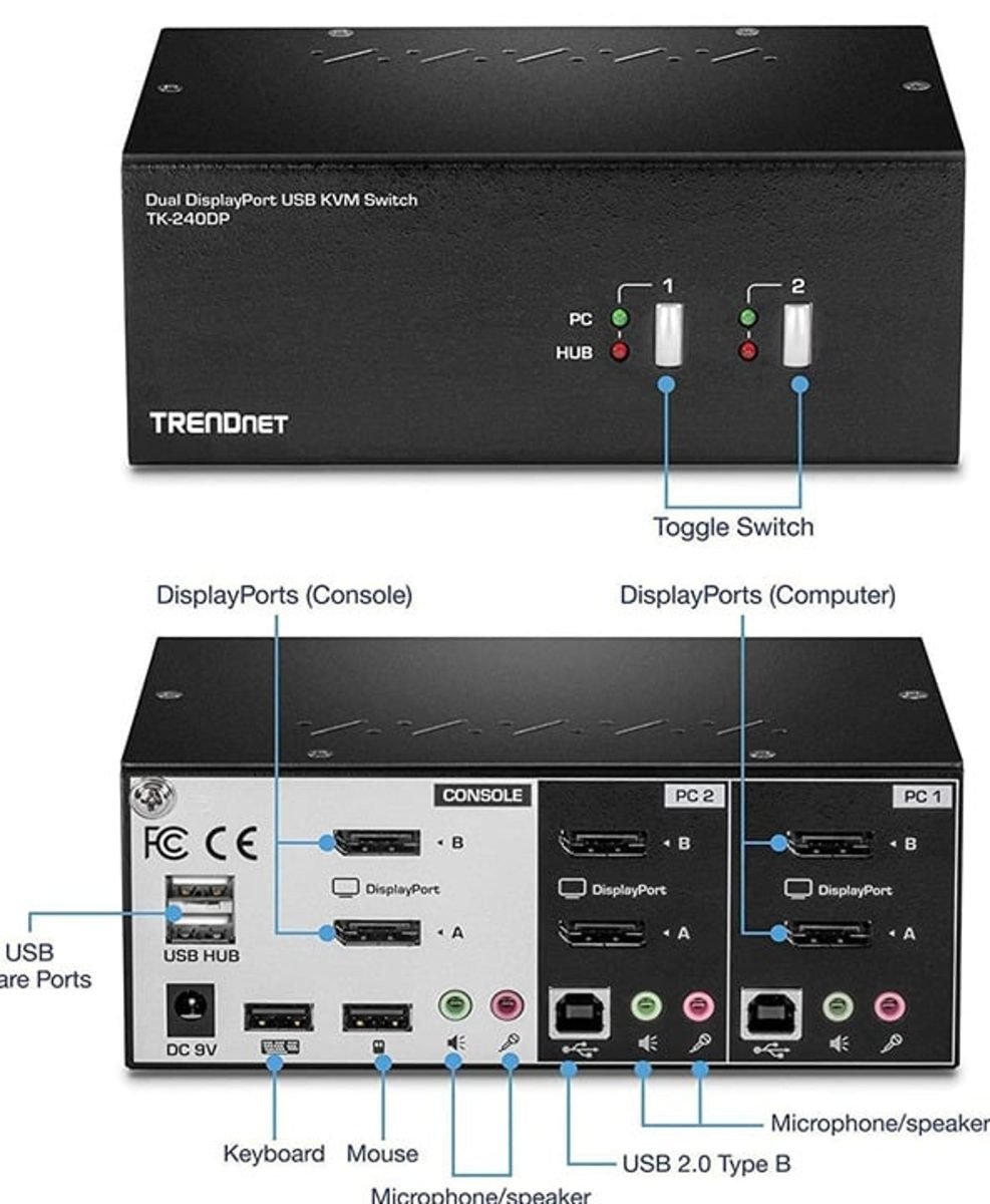 TRENDnet 6 ft DisplayPort USB KIT TK-CP06