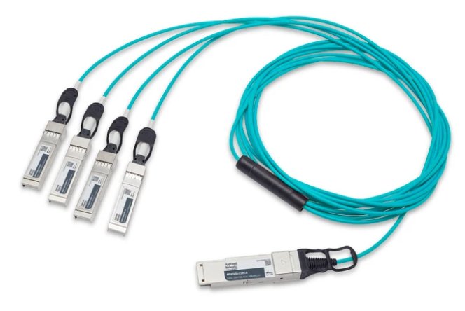 LEGRAND - APPROVED MFA7A50-C004-A InfiniBand/fibre optic cable 4 m QSFP28 4x AOC Aqua colour